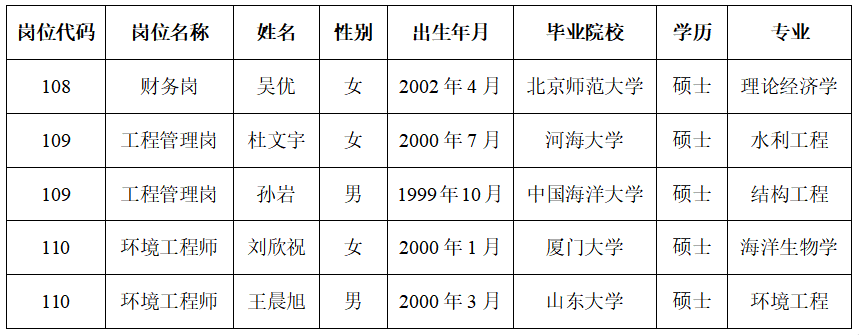 微信图片_20250224201827.png